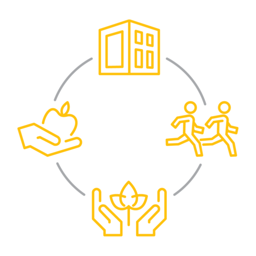 4 yellow icons connected by one large gray circle
