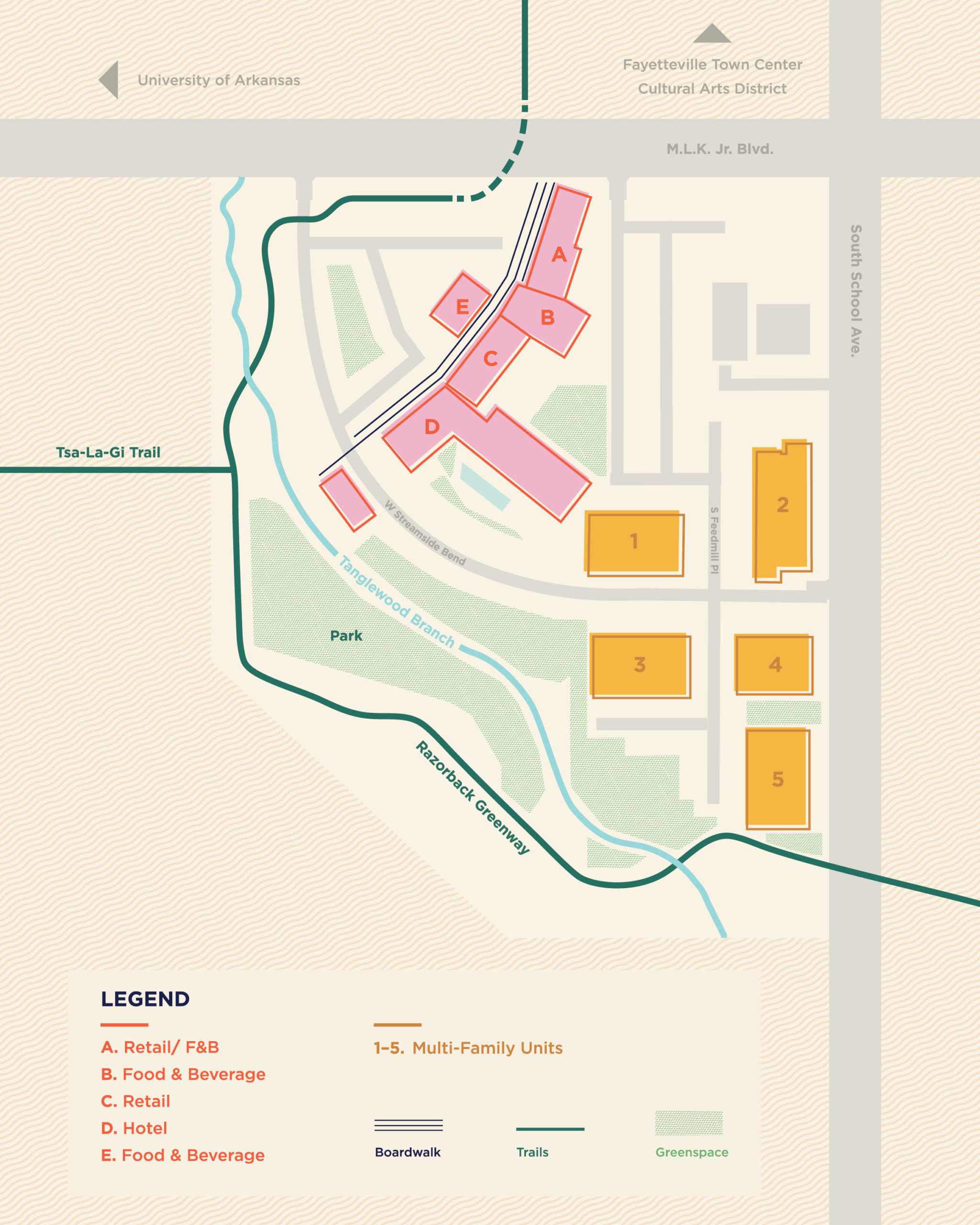 South Yard Site Plan